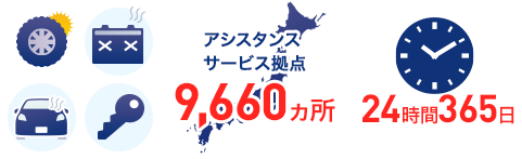 無料のアシスタンスサービス 24時間365日