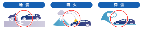 地震・噴火・津波危険「車両全損時一時金」特約