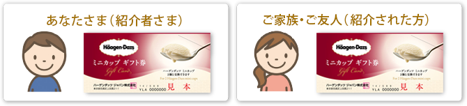 ご家族・ご友人紹介キャンペーン