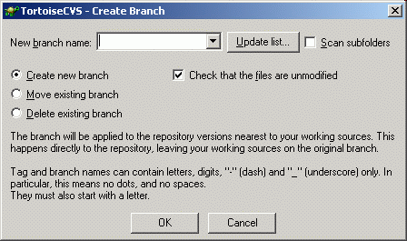 Branch Dialog