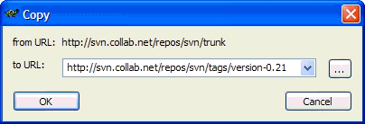 Branch / Tag / Copy